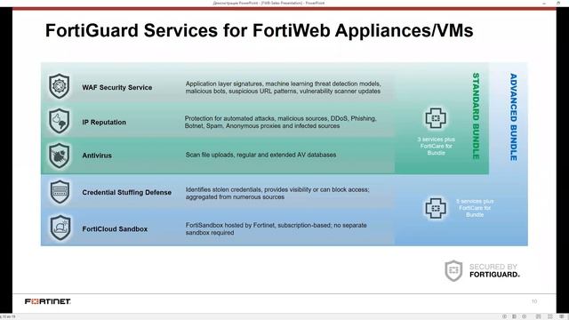 Как защитить свой веб ресурс, используя решение от Fortinet смотреть онлайн