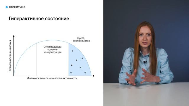 Почему не получается сосредоточиться? Зона концентрация смотреть онлайн