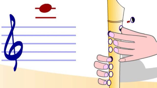 Flute scale notes. Escala flauta смотреть онлайн