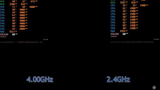 Acer Nitro 5 Base Clock vs Turbo Boost смотреть онлайн