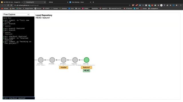Introduction to Git смотреть онлайн