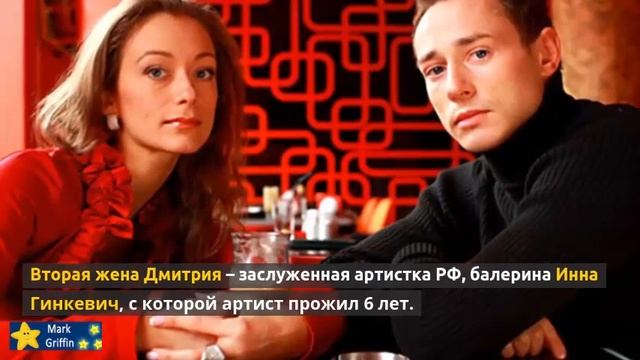 Актёр Дмитрий Исаев. Личная жизнь/ звёзды кино смотреть онлайн