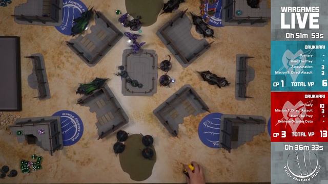 Drukhari (Anthony Vanella) vs. Drukhari (Zach Point) YHP Fall Brawl 2021 Round 5 смотреть онлайн