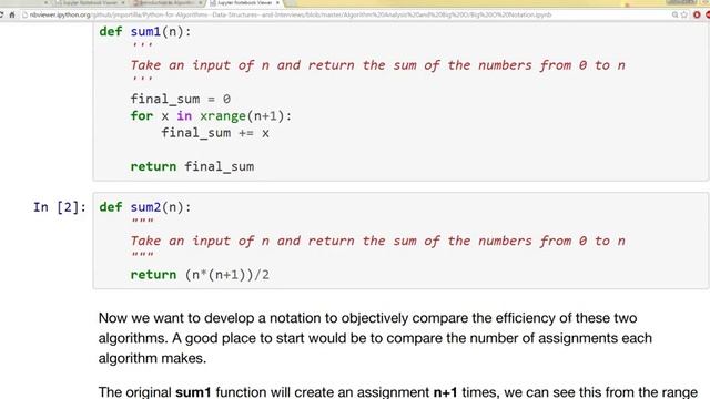 Big O Notation | Data Structures and Algorithm | Python смотреть онлайн