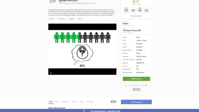 Обзор платформы Quantocoin. Часть 3 смотреть онлайн