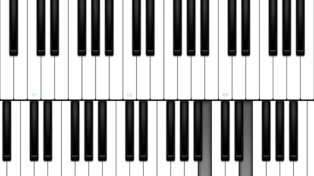 Rush E tutorial how to play rush e (medium) смотреть онлайн