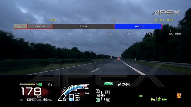 TOYOTA PRIUS 1.8 HYBRID - FULL THROTTLE + CONTROLLED EMERGENCY STOP (2016) смотреть онлайн