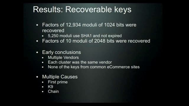 Public Keys смотреть онлайн