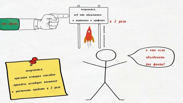 Рисованное видео смотреть онлайн