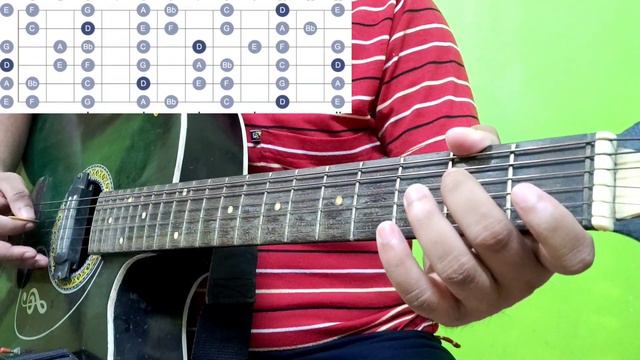 D Minor Scale (Dm) | D Minor Scale Guitar | How To Play D Minor Scale in Open Position смотреть онлайн