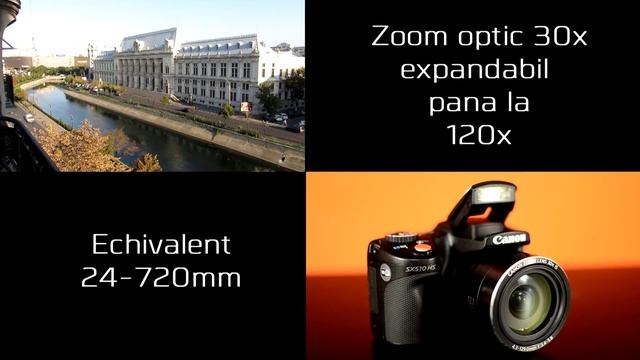 De ce ne place Canon PowerShot SX510 HS смотреть онлайн