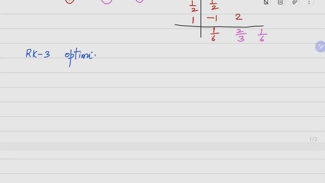 Butcher Tableau for Third Order Runge-Kutta Methods|| Lecture 25 смотреть онлайн