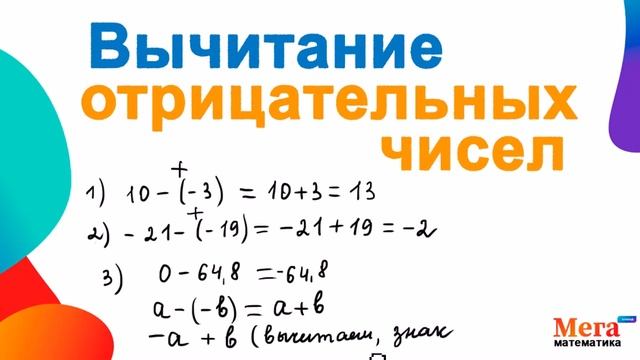 Вычитание отрицательных чисел | Отрицательные числа | Математика 6 класс |Виленкин 6 класс|МегаШкол смотреть онлайн