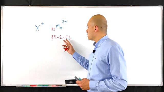 У катиона X+ электронов в 2,3 раза меньше, чем у катиона Mn2+. Определите элемент X.A) Li В) Na смотреть онлайн