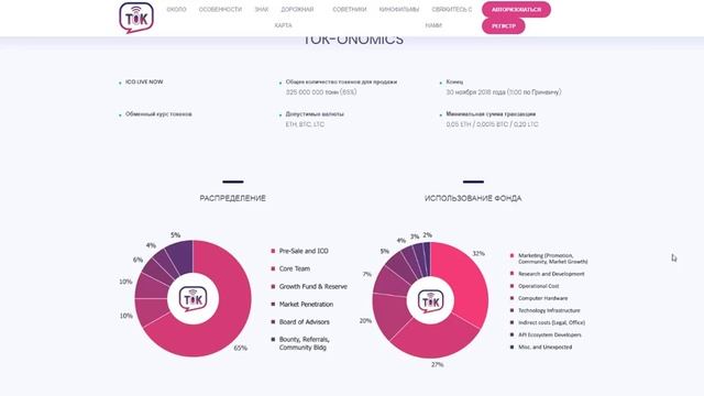 Полный обзор проекта THE TOK APP (TOK) смотреть онлайн