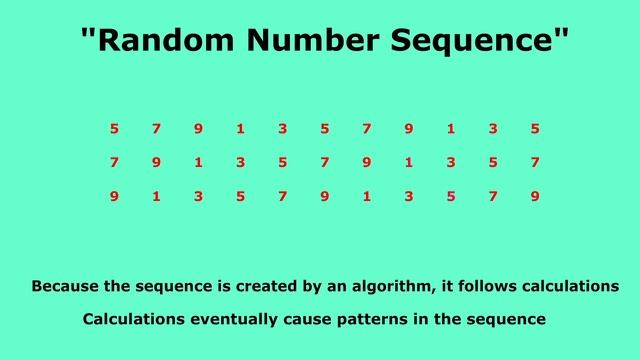 Breakthrough Junior Challenge 2022 | Randomness and Pseudorandomness | Noah Abji смотреть онлайн