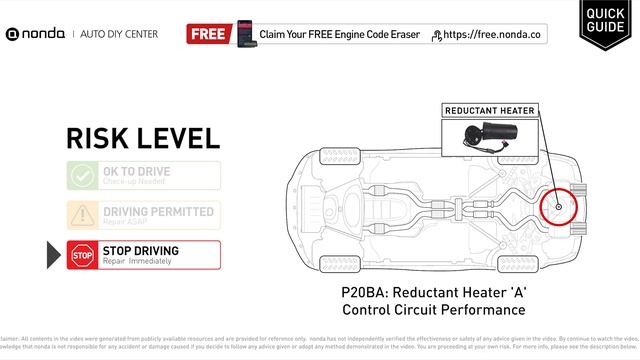 What Is P20BA Engine Code [Quick Guide]