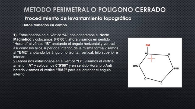 LEVANTAMIENTO CON TEODOLITO POLIGONAL смотреть онлайн