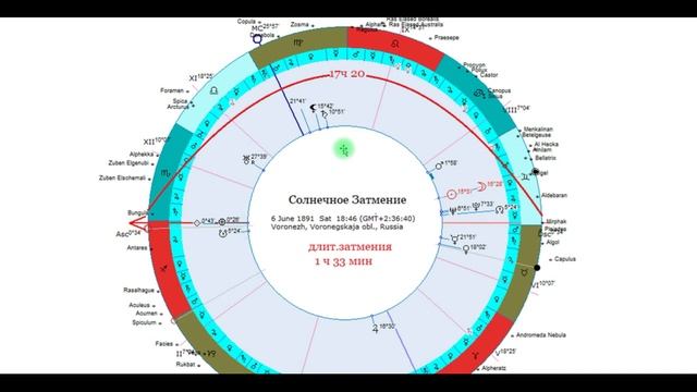 Затмения Практическое занятие Затмение 25 10 22 смотреть онлайн