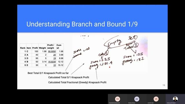 Cartographer: Real-Time Loop Closure in 2D LIDAR SLAM (Part 2/2 : Paper Review) смотреть онлайн