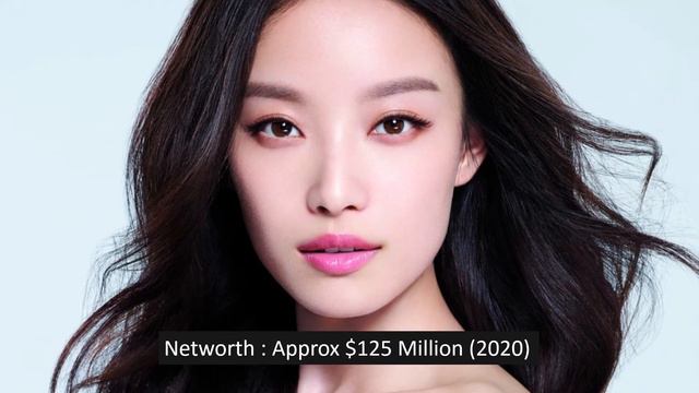 Ni Ni (Chinese Actress) - Biography, Lifestyle, Boyfriend, House,Cars,Networth - NiNi Biography 202 смотреть онлайн