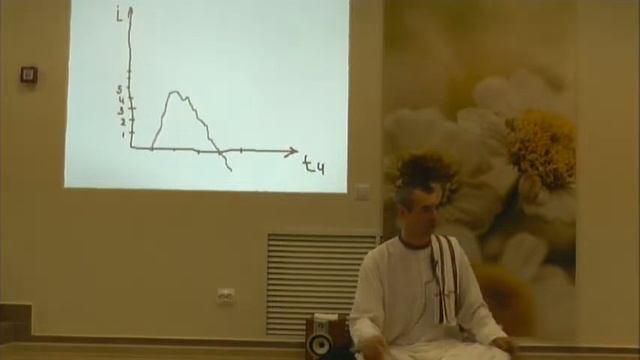 Апрамеятма прабху - Вкусы отношений - Ижевск 01.04.16 смотреть онлайн