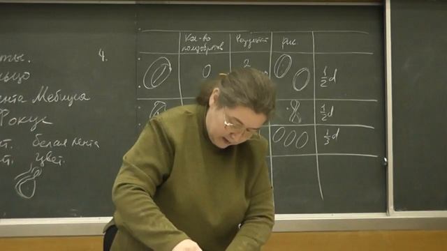 Топологические опыты с бумагой, или Ленты Мёбиуса смотреть онлайн