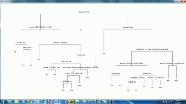 Prediction and Classification with Decision Tree смотреть онлайн