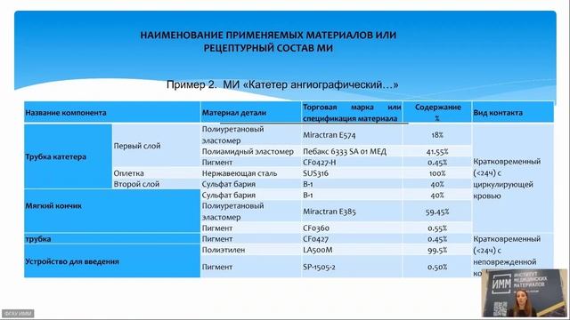 Вебинар 3/3. "Оценка биологического действия медицинских изделий в процессе менеджмента риска». смотреть онлайн