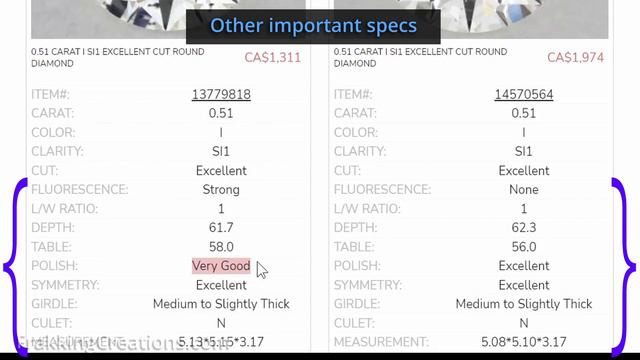 Online vs Physical store: 6 reasons why I bought an engagement ring Online смотреть онлайн