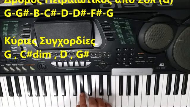 ΔΡΟΜΟΣ ΠΕΙΡΑΙΩΤΙΚΟΣ ΣΟΛ G ΚΛΙΜΑΚΑ και ΣΥΓΧΟΡΔΙΕΣ смотреть онлайн