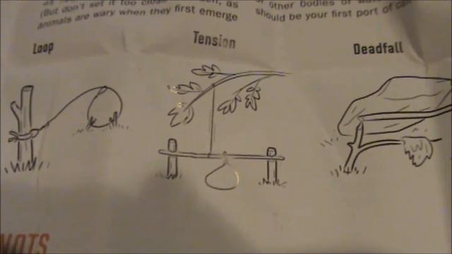 Bear Grylles Gerber Survival Kit смотреть онлайн