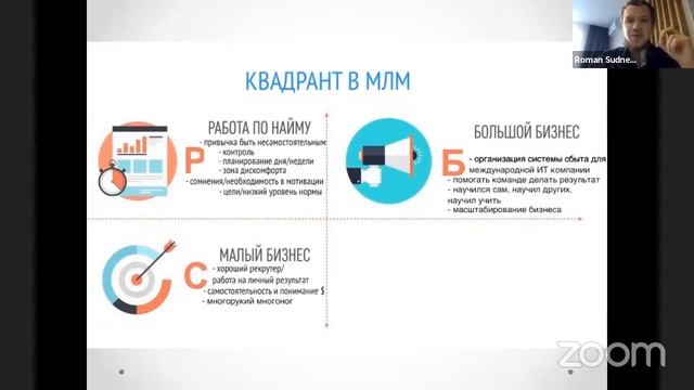 Бизнес марафон DaVinciPro День 3 смотреть онлайн