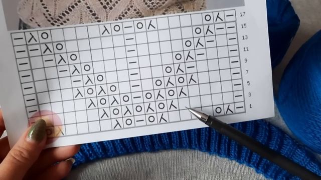 Вязовлог 3/2023г.//Много новых проектов/ Прогулка по острову Путятина. смотреть онлайн