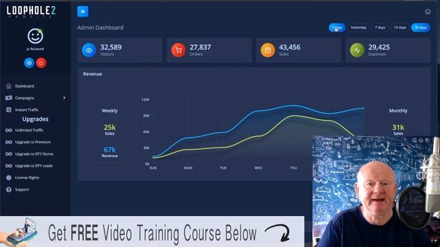 Loophole 2 Profits Review With Walkthrough Demo + ? MAXIMUM ? VENDOR BONUSES ? смотреть онлайн