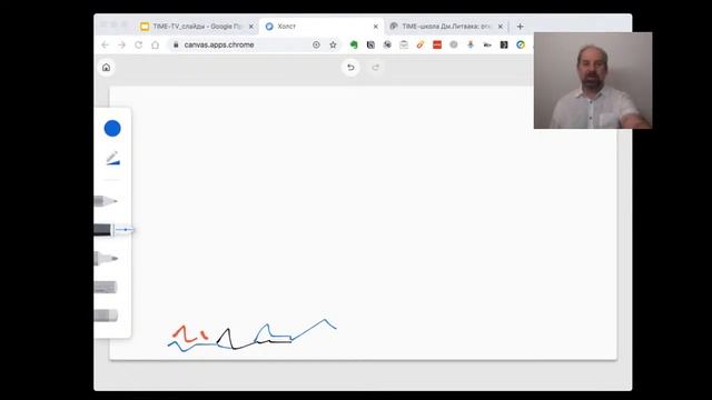 Личный редизайн: стратегия и инструменты. "Лайф-ориентация" подростков. смотреть онлайн