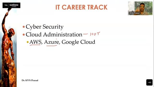 Career GuidanceIT & Management Track - Dr. KVN Prasad смотреть онлайн