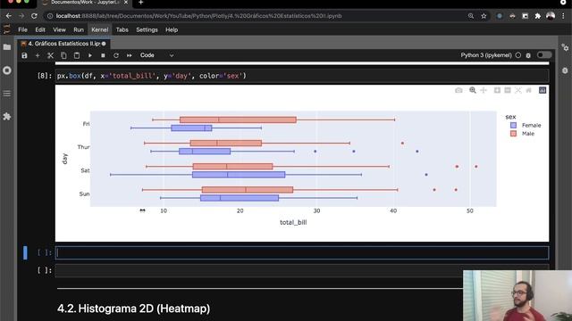 #04 - Gráficos Estatísticos II: Boxplot e Mapa de Calor | Plotly com Python смотреть онлайн