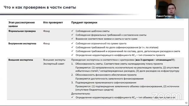 Вебинар: смета и финансовая модель проекта по ПП550. Как ее заполнять (часть 1) смотреть онлайн