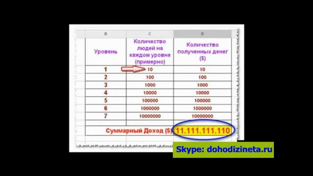 Новый отличный рекламный инструмент для ВКонтакте смотреть онлайн