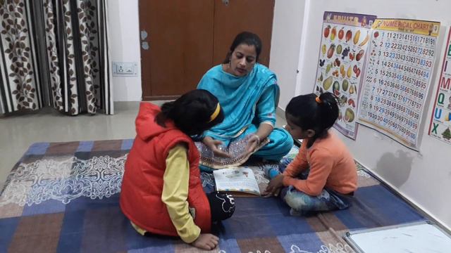 IGNOU DECE Project work Activity 18(b) смотреть онлайн