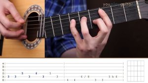 Как играть на гитаре Marilyn Manson – Sweet Dreams (Guitar tutorial)