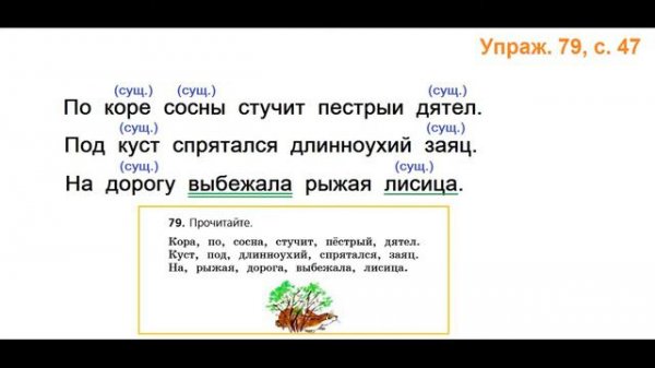 ГДЗ 2 класс Русский язык Учебник 2 часть Упражнение. 79