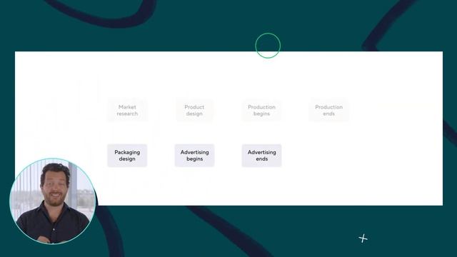 How to Use the Precedence Diagram Method (PDM) смотреть онлайн