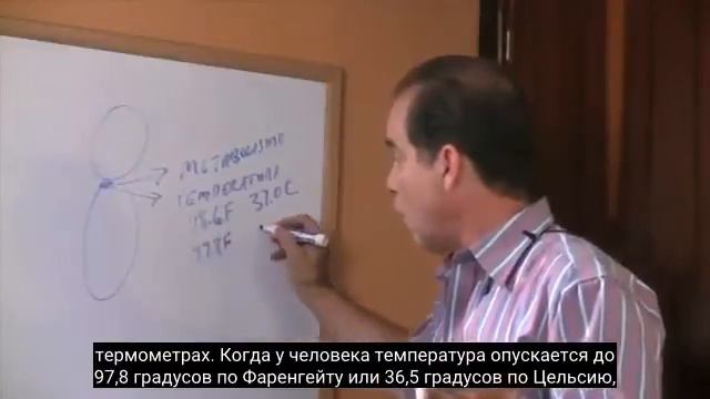 #43 Употребление хлеба и проблемы со щитовидной железой смотреть онлайн