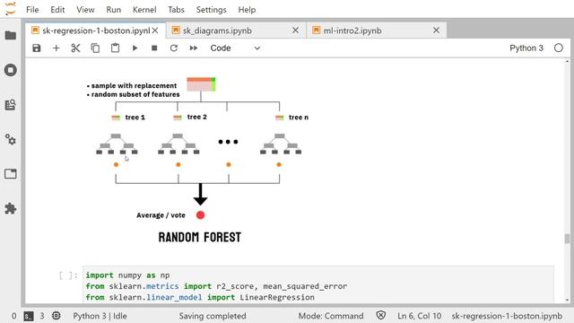 Python 初級 - 機器學習：scikit-learn - regression 回歸|AI|人工智能|數據分析|教學|廣東話 смотреть онлайн