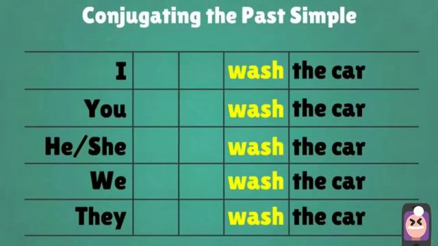 English Plus 1: past simple page 75 смотреть онлайн