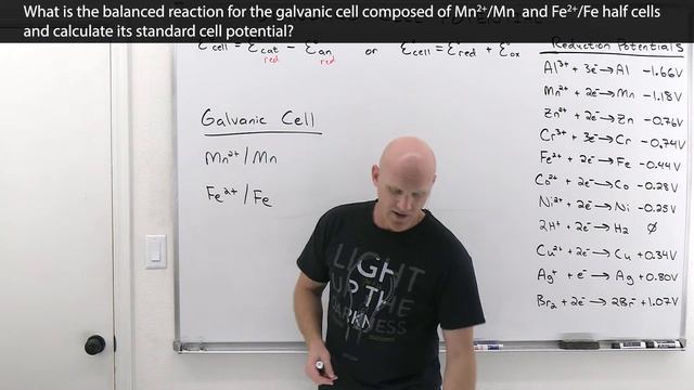 19.4 How to Calculate Standard Cell Potential | General Chemistry смотреть онлайн