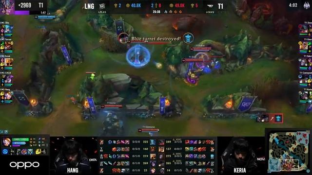 LNG vs T1 | Worlds 2023 Quarterfinals Day 4 смотреть онлайн