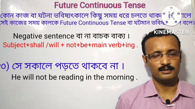 Future Continuous Tense | Tense In Bengali | English Grammar | Rules and Examples | SD E-class смотреть онлайн